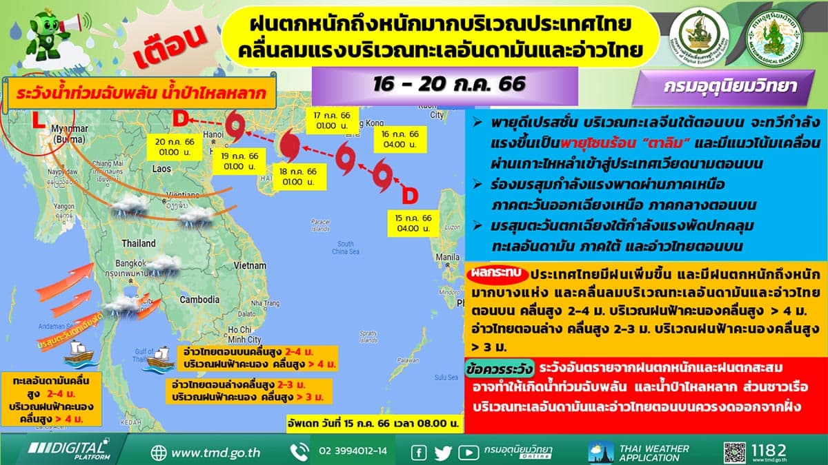 Meteorological_Department_Warn_Heavy_Rain_Strong_16_20_Jul_23_SPACEBAR_Photo01_29574ac796.jpeg