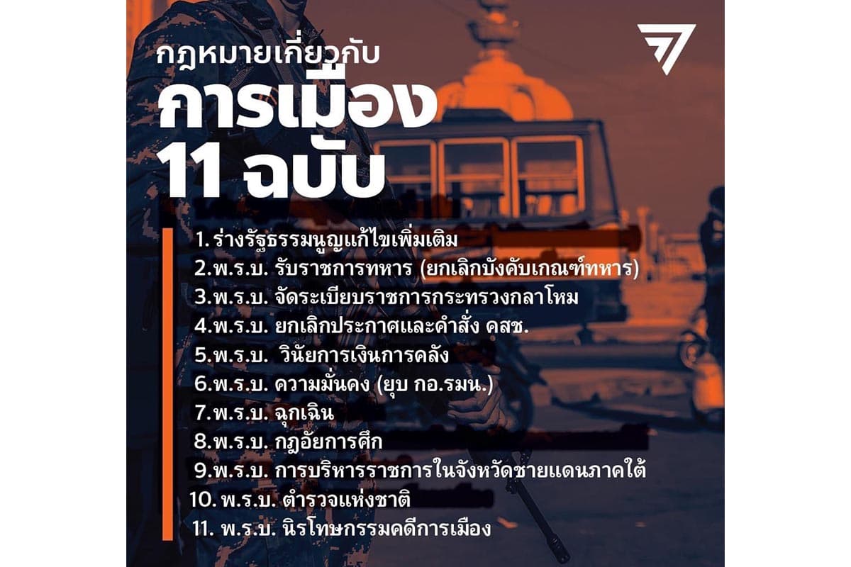 Move_Forward_Party_45_Bill_to_Parliament_Change_Thailand_SPACEBAR_Photo01_1b96d21ce4.jpeg