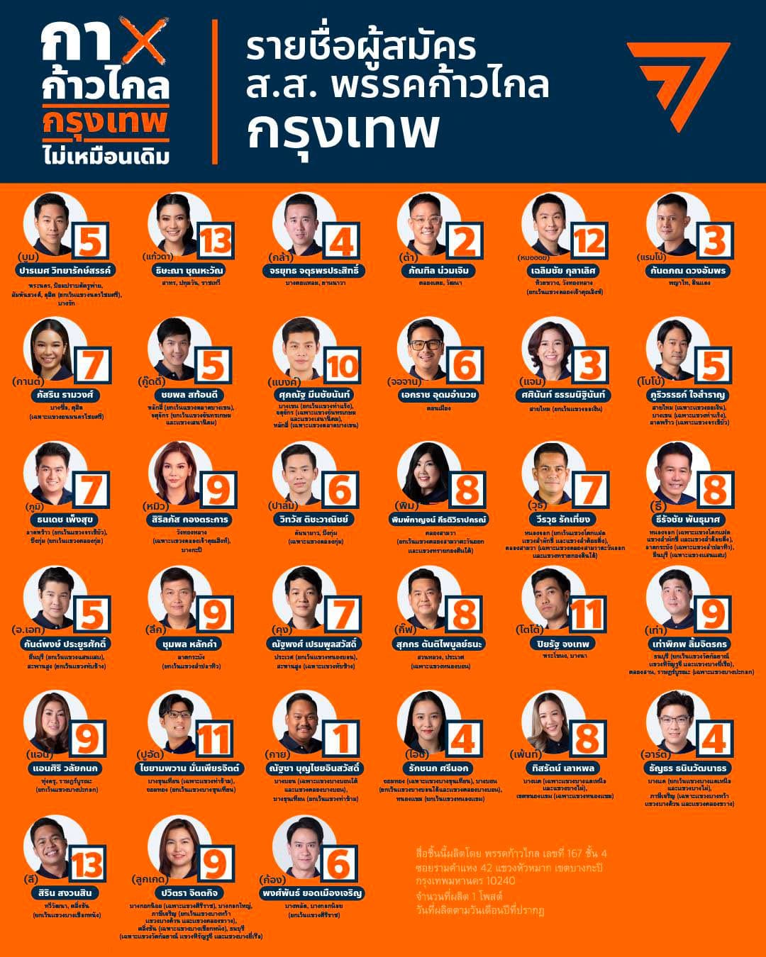 Moveforwardparty_reveals_candidate_numbers_for_M_Ps_in_Bangkok_complete_33_constituencies_SPACEBAR_Photo01_74a1da499e.jpeg
