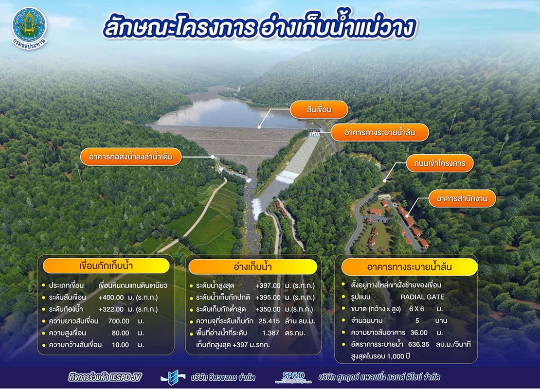 Moving-forward-with-the-Mae Wang-Reservoir-project-in-Chiang Mai-Province-SPACEBAR-Photo08.jpg