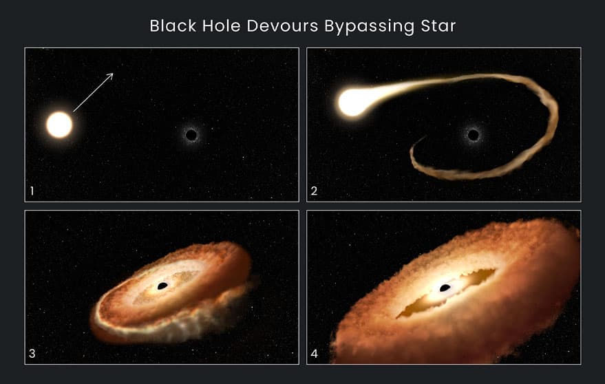 NASA_Catches_Black_Hole_Turning_Star_Into_Torus_SPACEBAR_Photo01_bb37a86168.jpeg