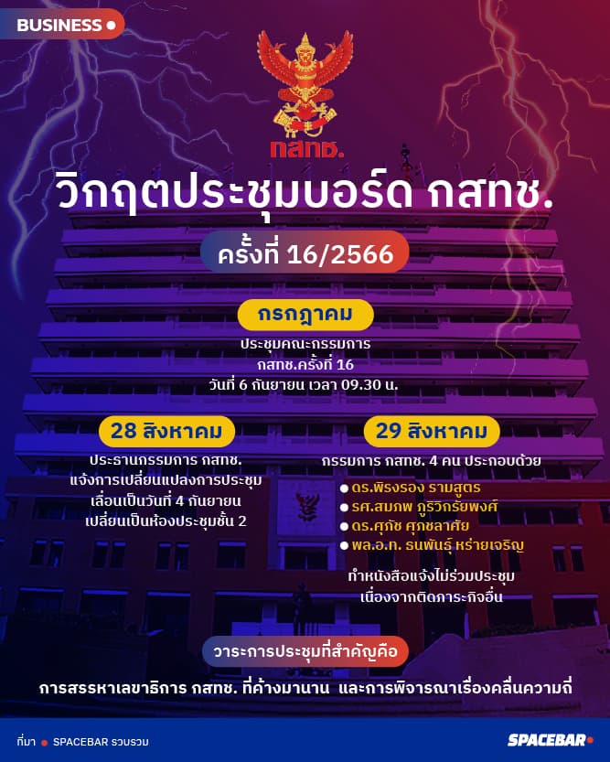 NBTC_board_recruitment_new_secretary_telecommunication_40d27c7353.jpeg