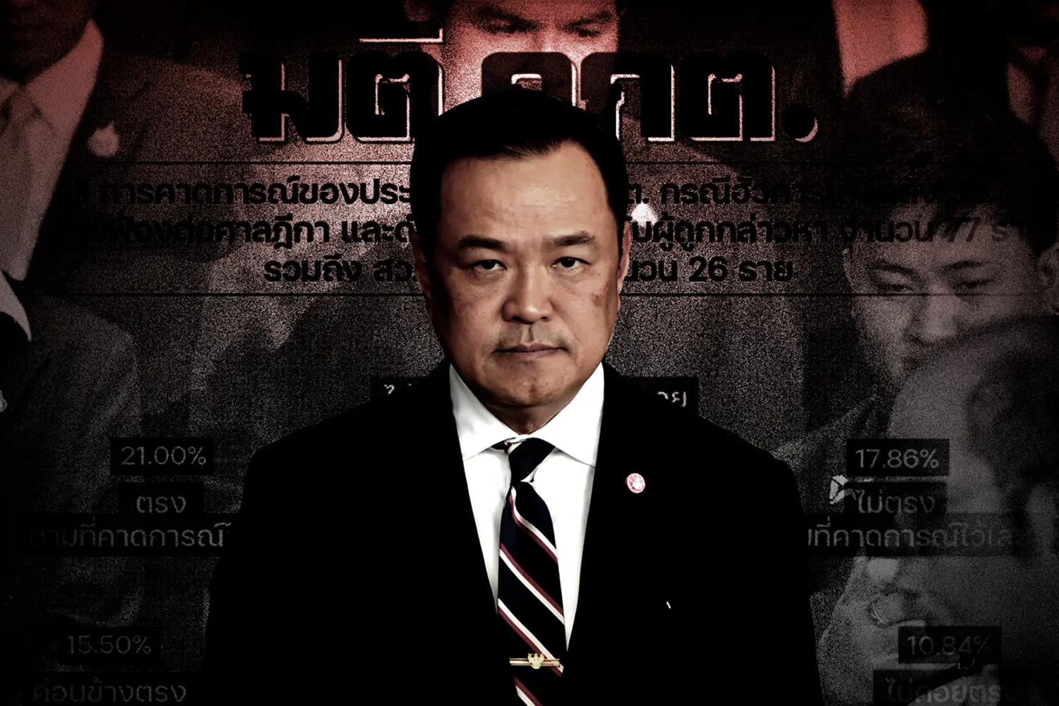 โพลศึกหนักการเมือง ‘กกต.-อนุทิน’ ต้องเผชิญ