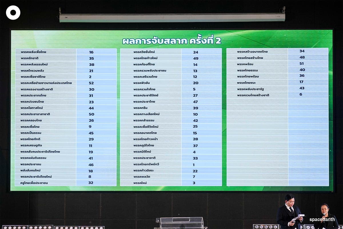 Number-7-Election-Party-SPACEBAR-Photo13.jpg