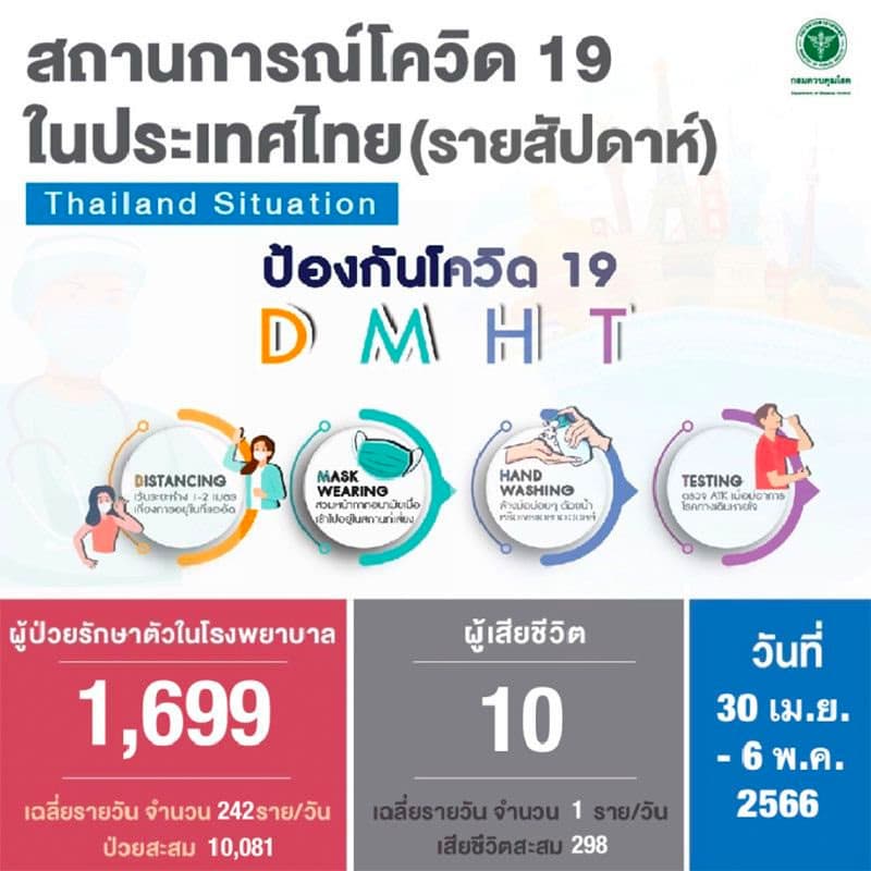 PM_Prayut_orders_to_prepare_a_plan_to_prevent_COVID_during_the_opening_of_the_semester_SPACEBAR_Photo01_2ef6fd1867.jpeg
