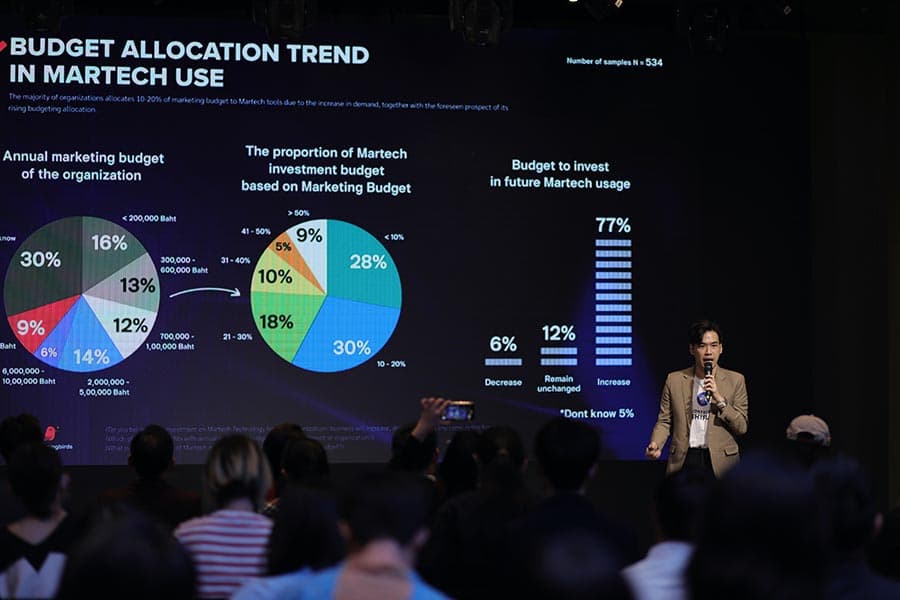 PR_News_Creative_Talk_Conference_2023_Festival_SPACEBAR_Photo03_eac964da49.jpeg