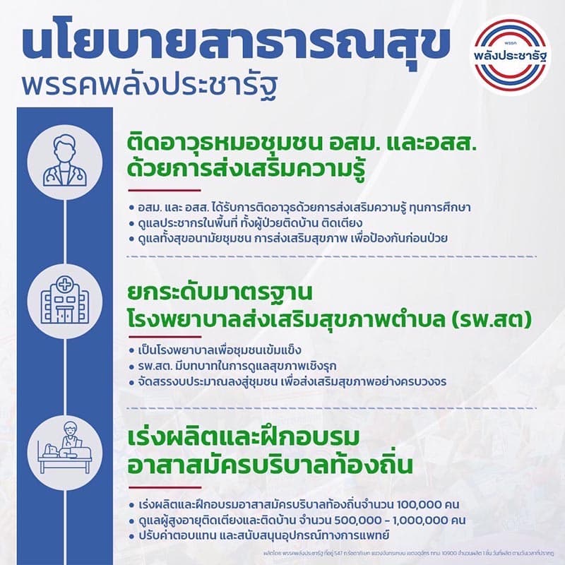 Palang_Pracharat_Party_propose_comprehensive_health_system_reform_SPACEBAR_Photo_V02_2fd9baef98.jpeg