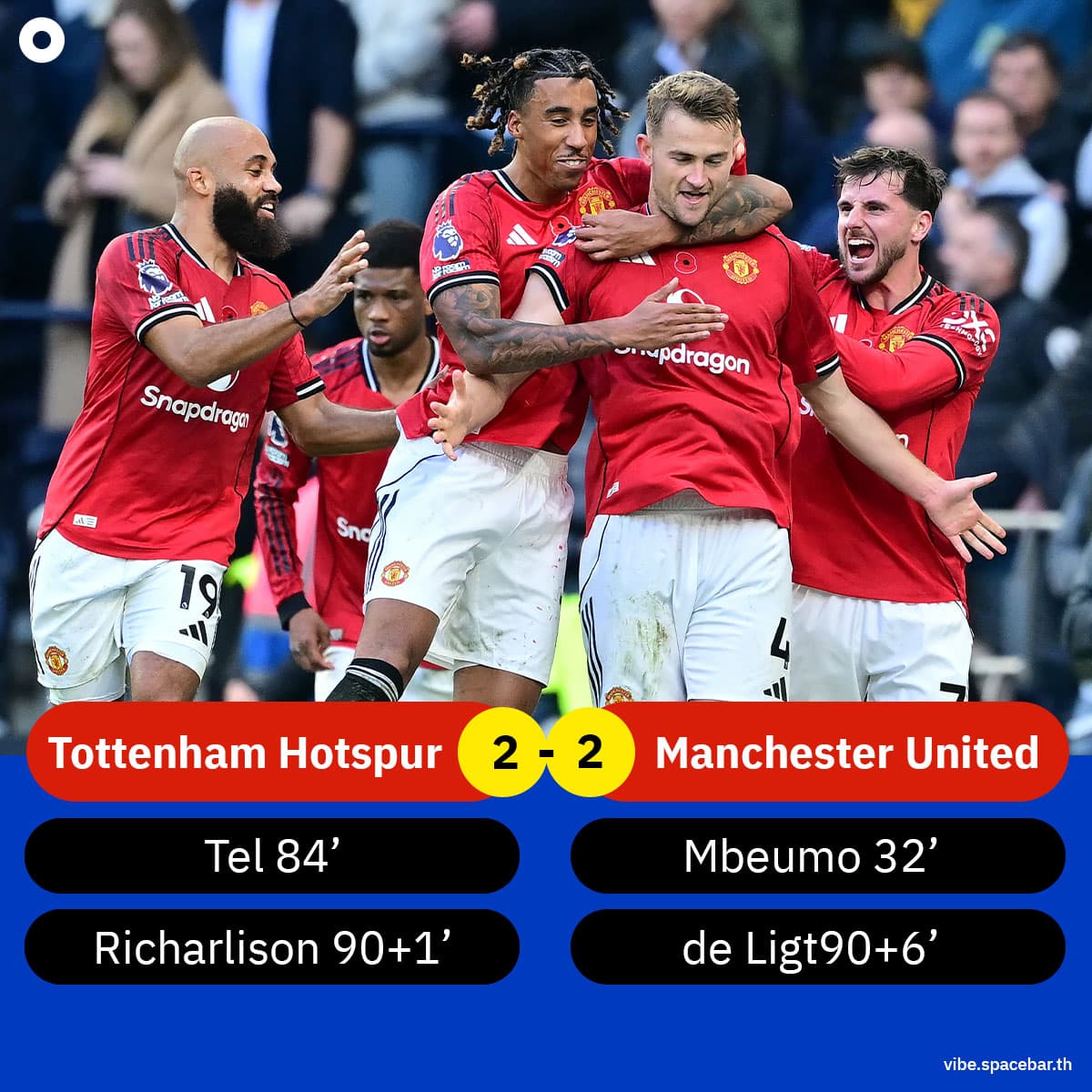 Photo-Story-stoppage-time-matches-PL-first-half-2025-26-SPACEBAR-Photo_SQ08-2.jpg