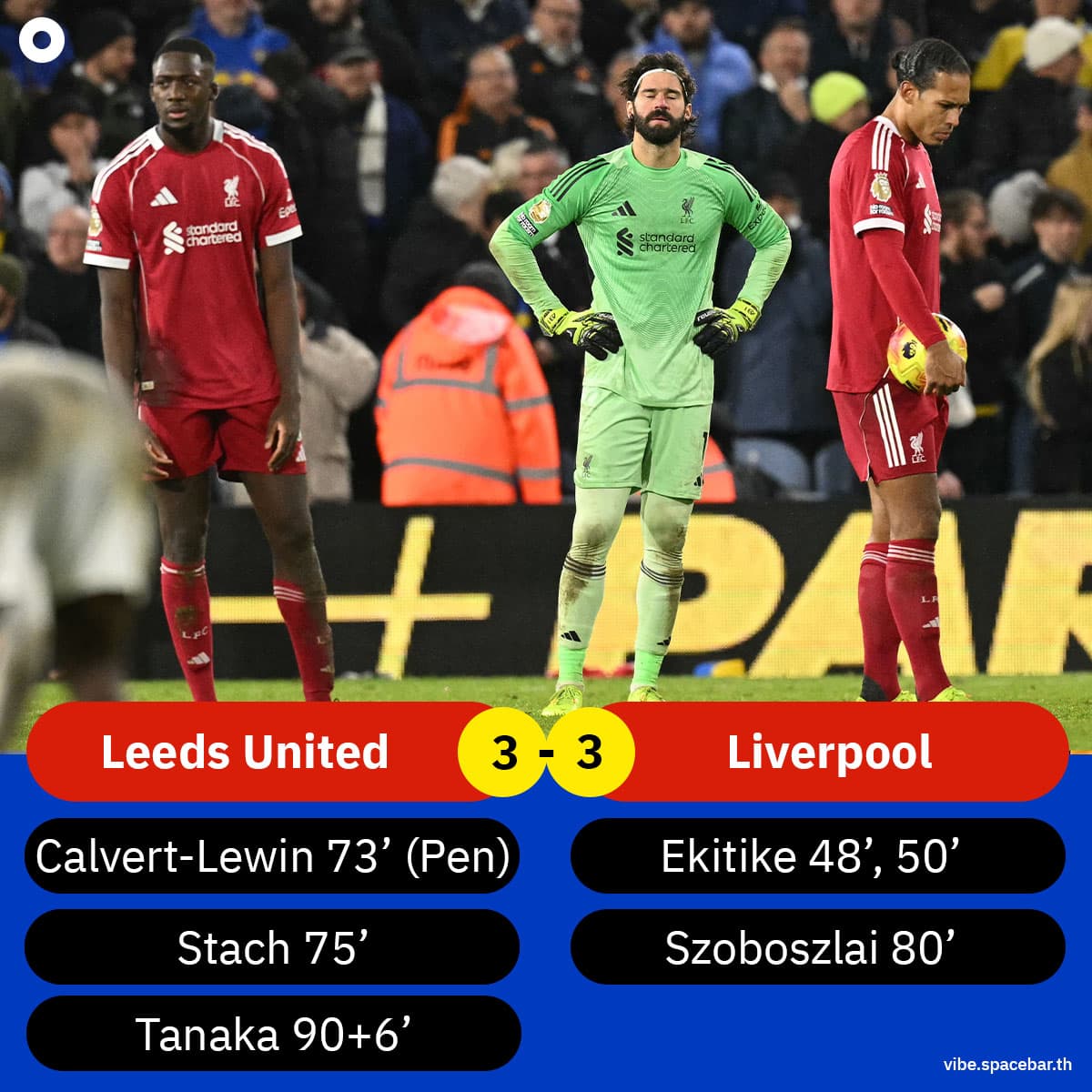 Photo-Story-stoppage-time-matches-PL-first-half-2025-26-SPACEBAR-Photo_SQ11.jpg