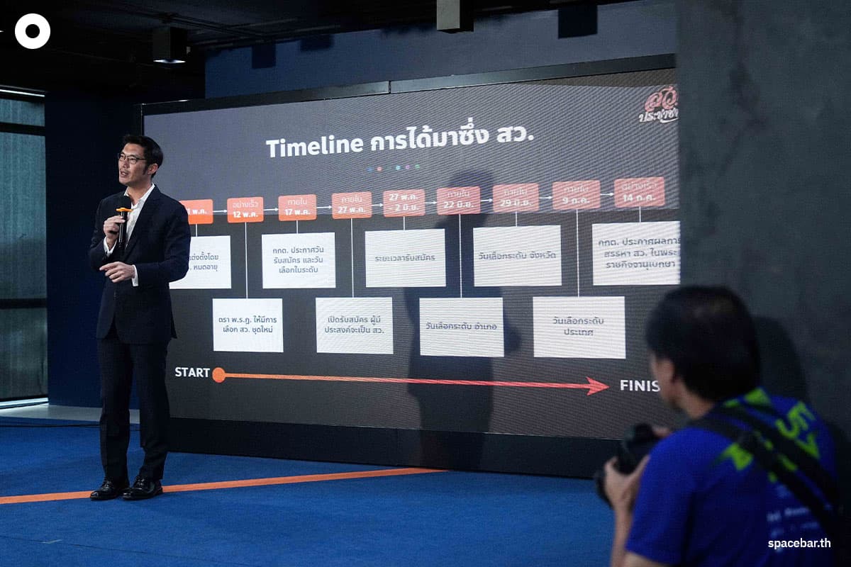 Photo_story_Thanathorn_invites_people_to_apply_for_Senate_elections_SPACEBAR_Photo03_31ce362c5b.jpg