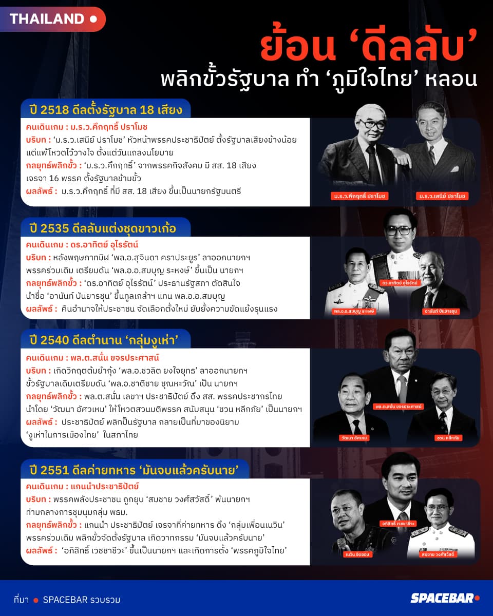 Political-game-6aug26-3.jpg