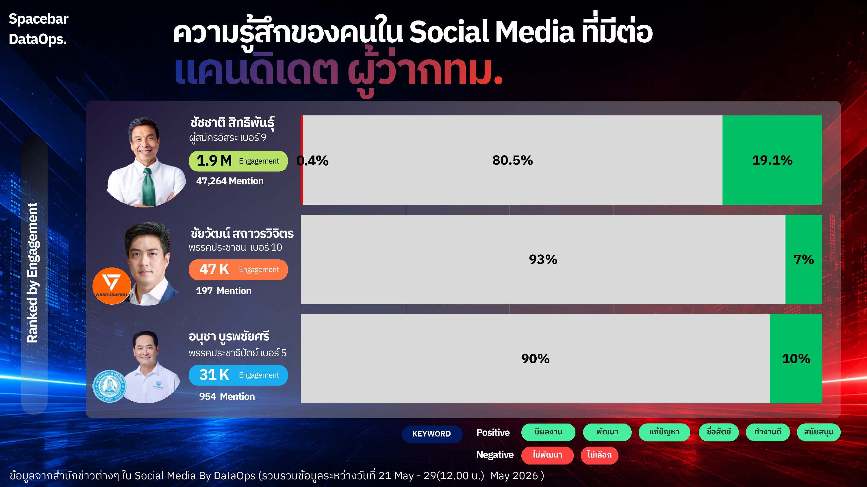 Report BKK Next_21-29 May26_Page_08.jpg
