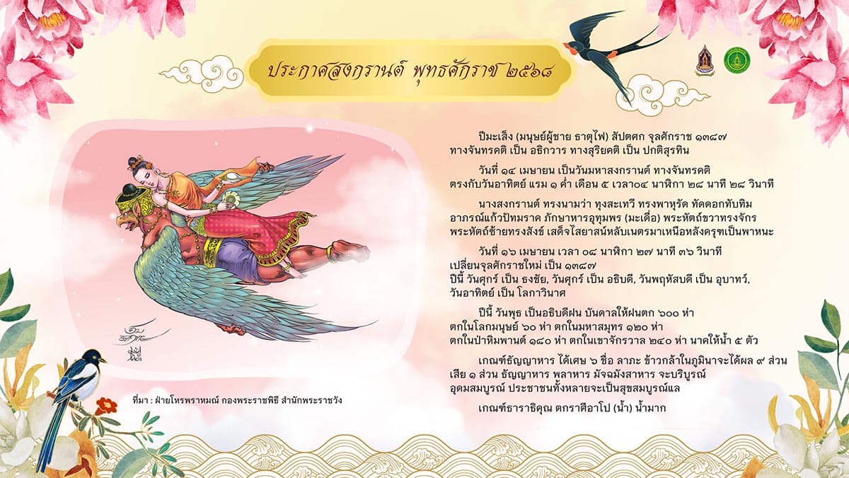 Revealing_the_Songkran_2025_predictions_Astrological_statistics_show_most_water_abundant_crops_SPACEBAR_Photo01_1269733983.jpg