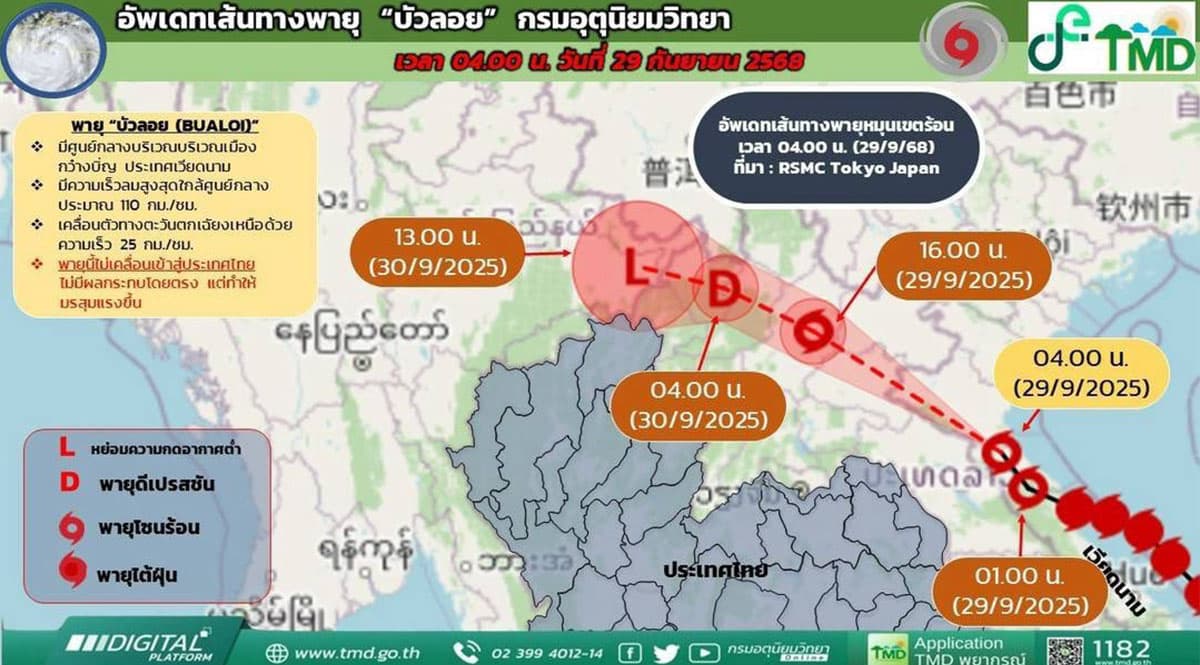Royal-Irrigation-Department-monitoring-water-situation-monitoring-impact-Storm-Bualoi-SPACEBAR-Photo02.jpg