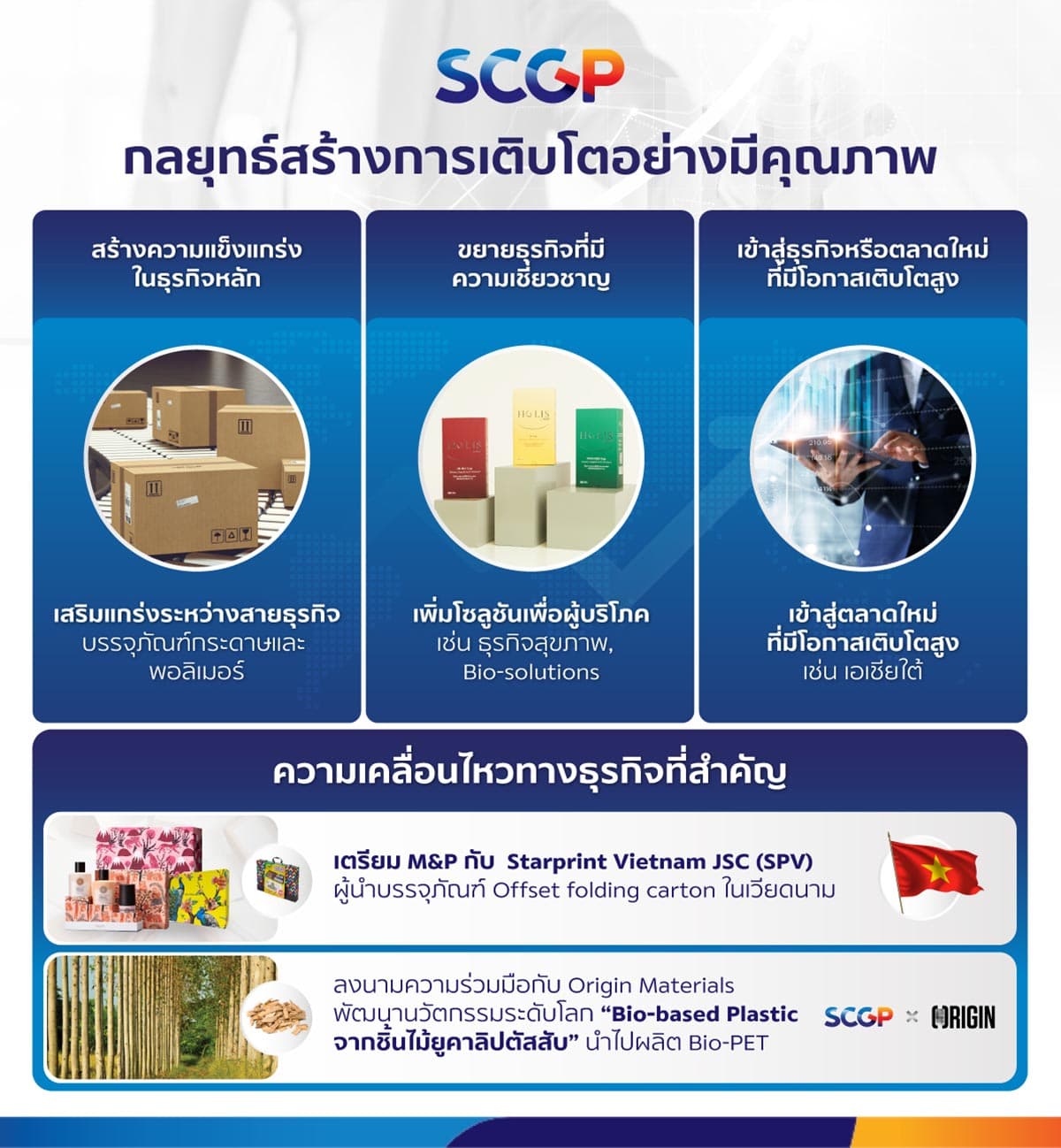 SCGP_packaging_market_profit_Q1_Starprint_eucalyptus_wood_SPACEBAR_Photo05_205ba31fc7.jpeg