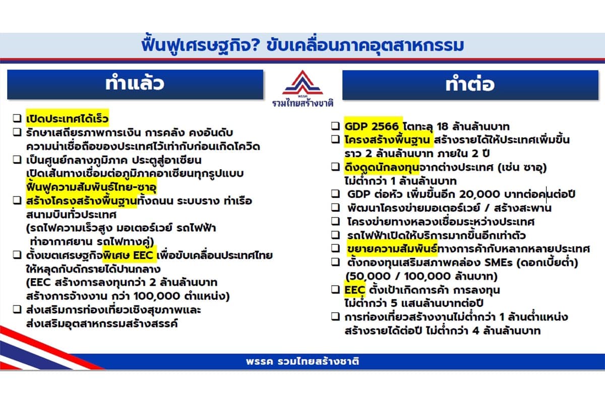 SM_Es_election_2023_9_political_parties_Thai_industry_BCG_SPACEBAR_Photo02_38f58cff7d.jpeg
