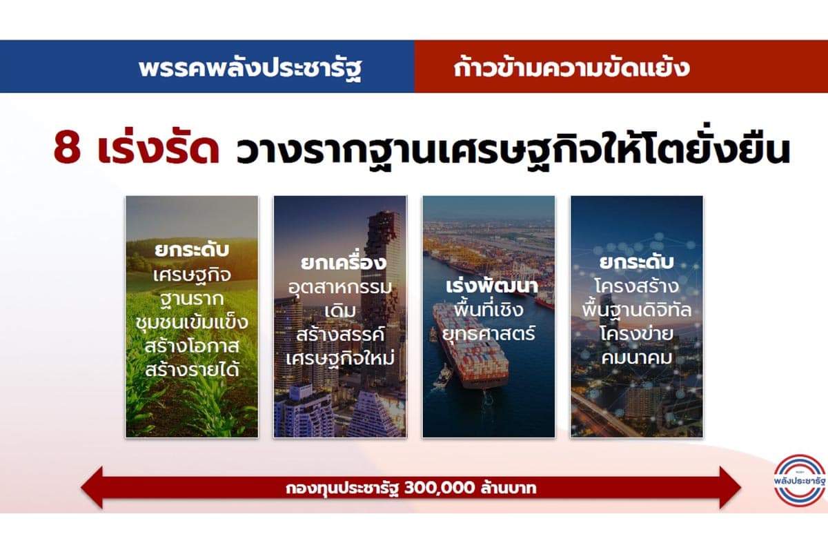 SM_Es_election_2023_9_political_parties_Thai_industry_BCG_SPACEBAR_Photo05_84ba27ea7c.jpeg