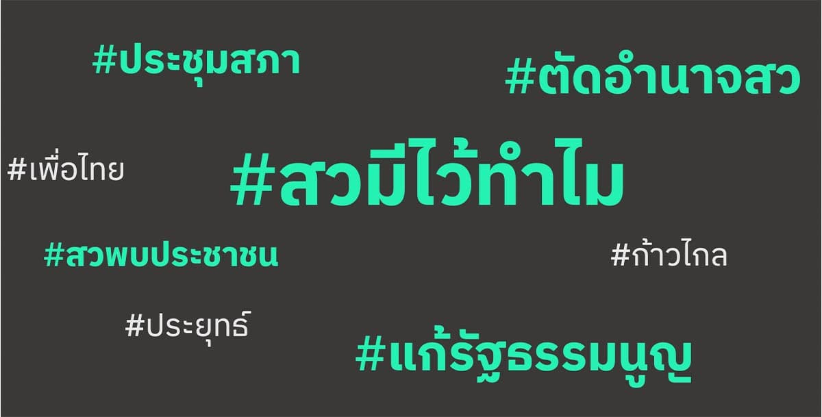 TAGCLOUD_250_senators_trend_one_year_socialmedia_SPACEBAR_Photo03_dca863ba28.jpeg