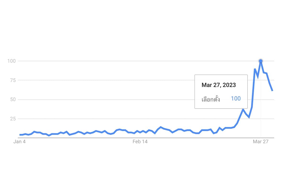 TAGCLOUD_Google_Trends_candidates_90_days_SPACEBAR_Photo03_b77c023d4d.jpeg