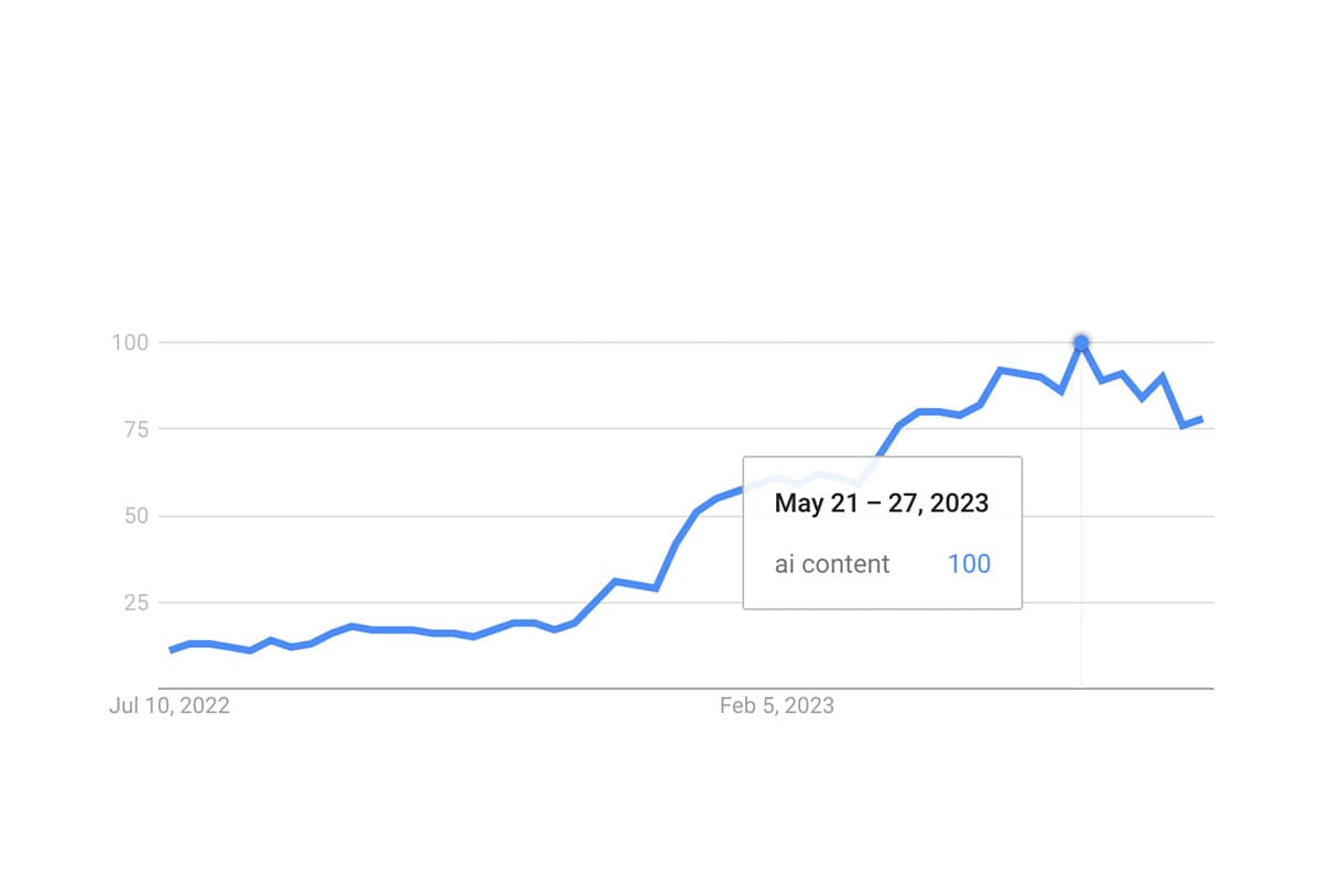 TAGCLOUD_what_are_creator_chances_of_unemployment_after_ai_SPACEBAR_Photo03_c25a620d22.jpeg