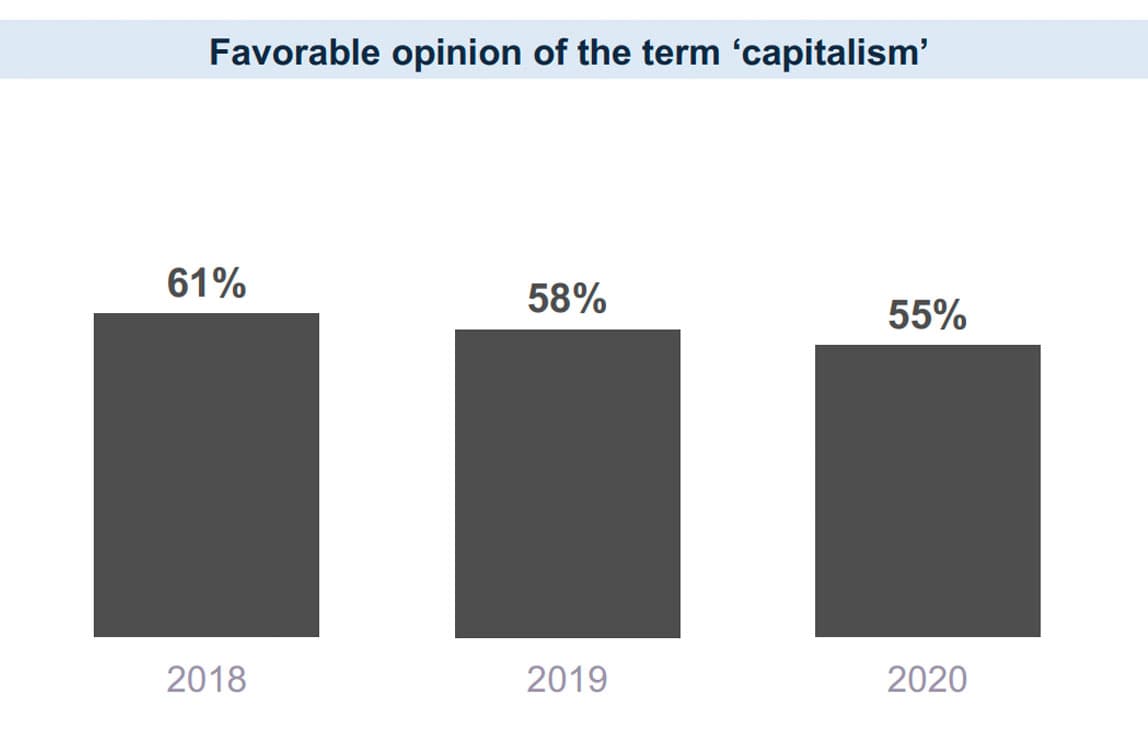 TAGCLOUD_younger_generation_chose_to_side_with_leftist_SPACEBAR_Photo01_8947a20831.jpeg