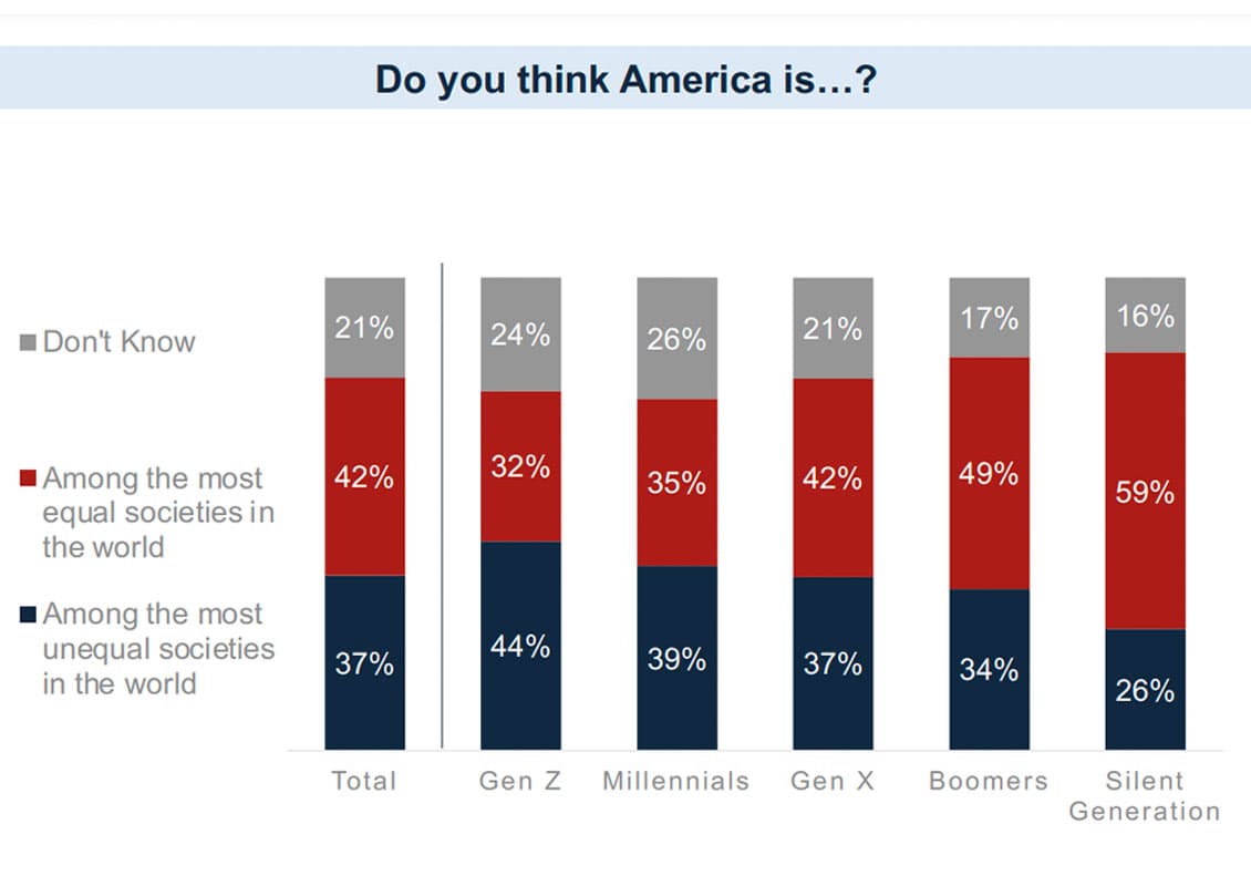 TAGCLOUD_younger_generation_chose_to_side_with_leftist_SPACEBAR_Photo04_4c40621fed.jpeg
