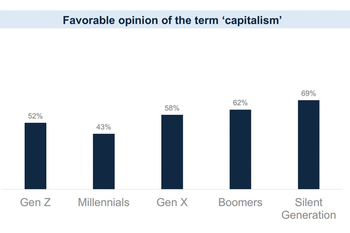 TAGCLOUD_younger_generation_chose_to_side_with_leftist_SPACEBAR_Photo05_41e68f07cf.jpeg