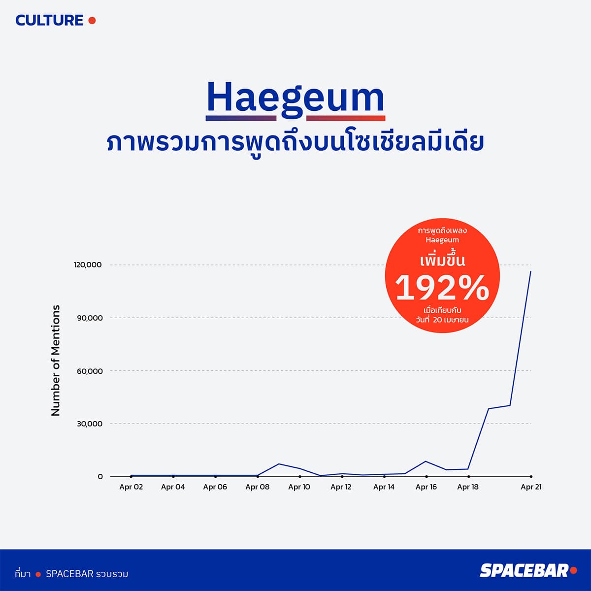 THINK_THING_Agust_D_Haegeum_release_SPACEBAR_Photo02_98c262dd18.jpeg
