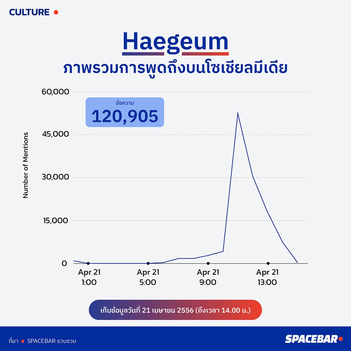 THINK_THING_Agust_D_Haegeum_release_SPACEBAR_Photo03_c24febf86a.jpeg