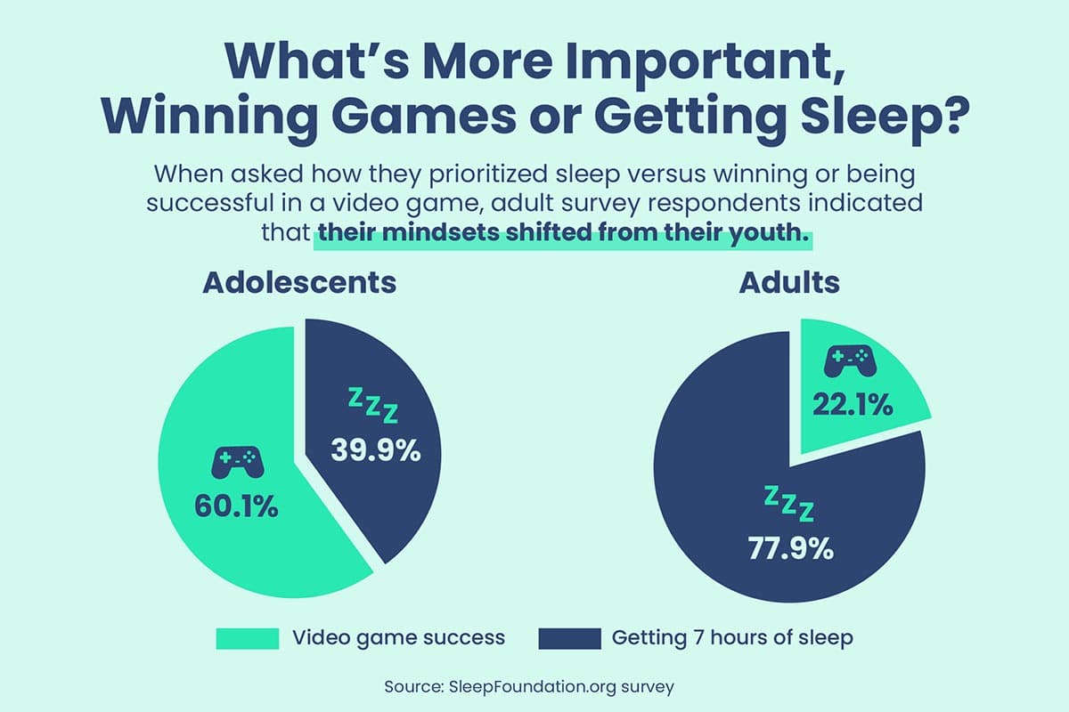 Tagcloud_Sleep_Statistics_SPACEBAR_Photo02_78e3ea888f.jpeg