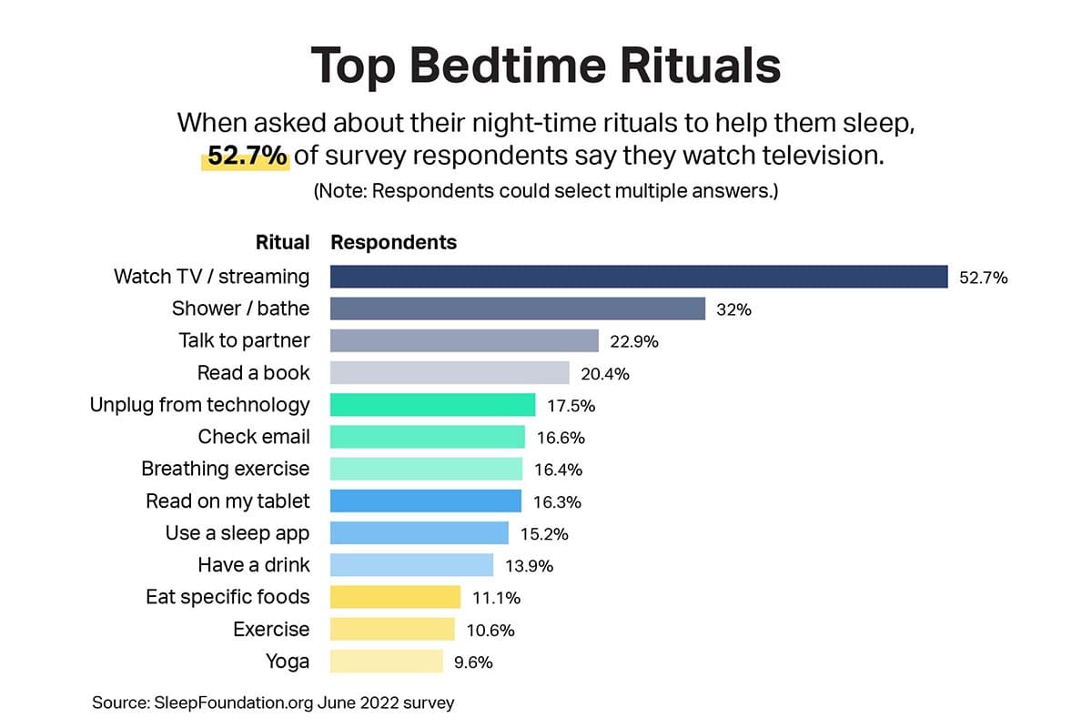 Tagcloud_Sleep_Statistics_SPACEBAR_Photo03_9f01cba12d.jpeg