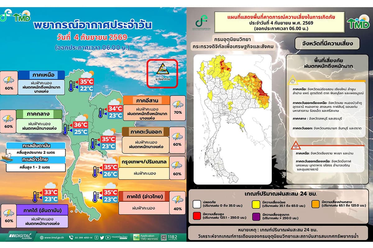 The-Meteorological-Department-warns-of-heavy-rain-across-Thailand-from-September-4-7-SPACEBAR-Photo04.jpg