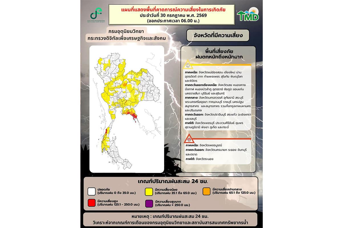 The-Meteorological-Department-warns-of-heavy-rain-across-Thailand-on-July-30-SPACEBAR-Photo02.jpg