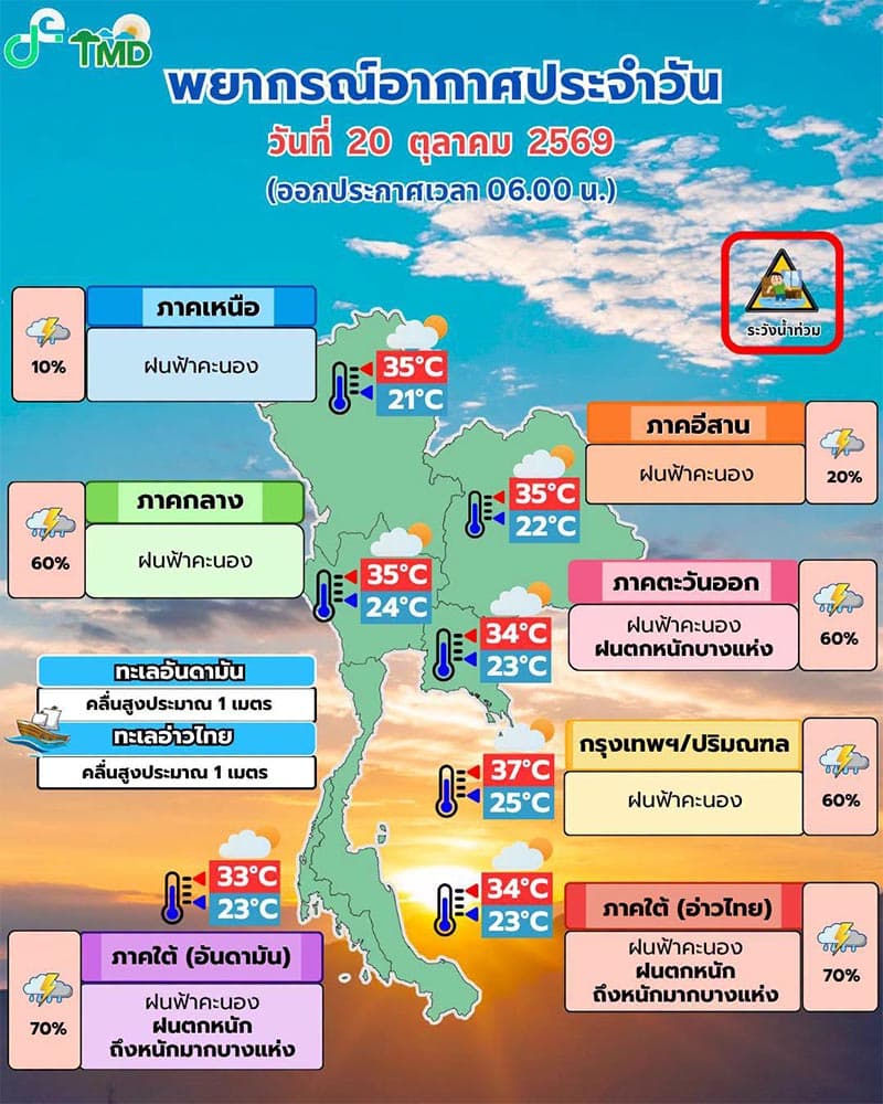 The-Meteorological-Department-warns-of-heavy-rain-and-the-risk-of-flooding-SPACEBAR-Photo V01.jpg