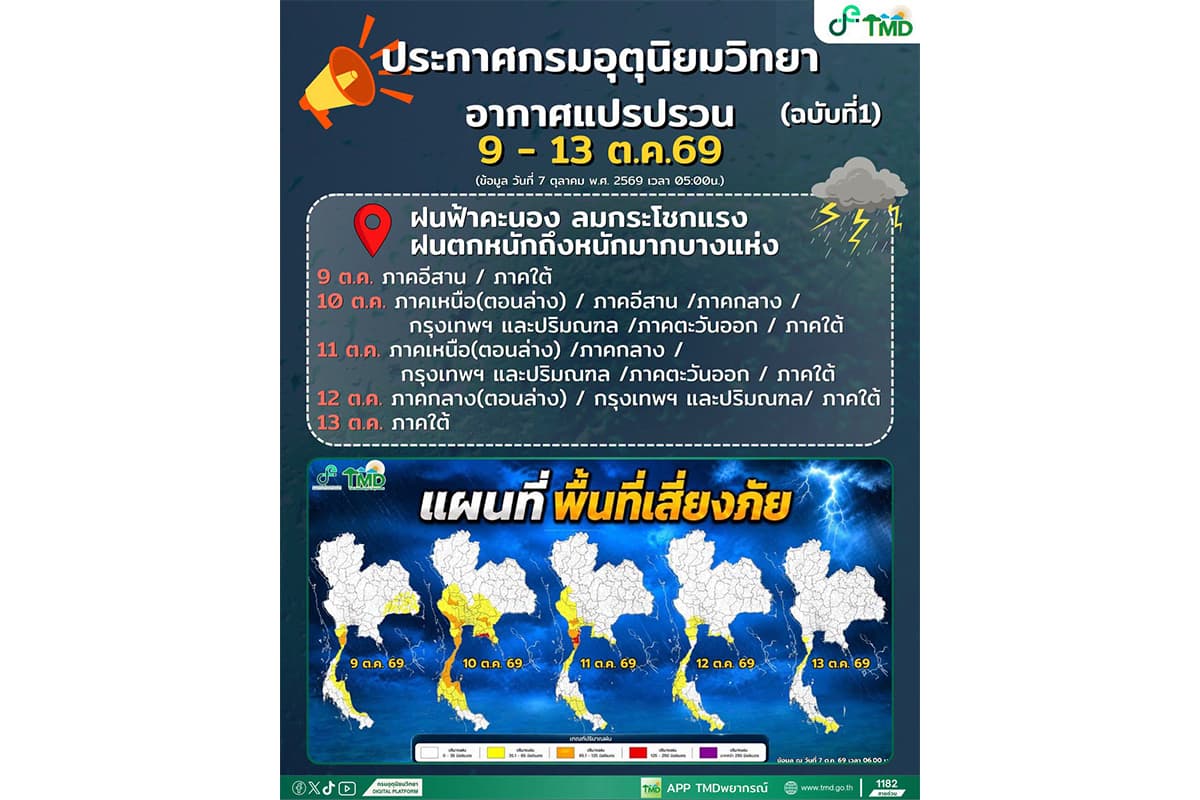 The-Meteorological-Department-warns-of-heavy-rain-from-October9-13-SPACEBAR-Photo01.jpg
