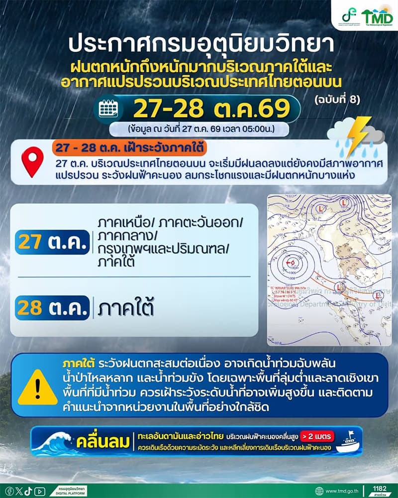 The-Ministry-of-Interior-is-mobilizing-resources-to-urgently-drain-floodwaters-in-Phuket-SPACEBAR-Photo V03.jpg