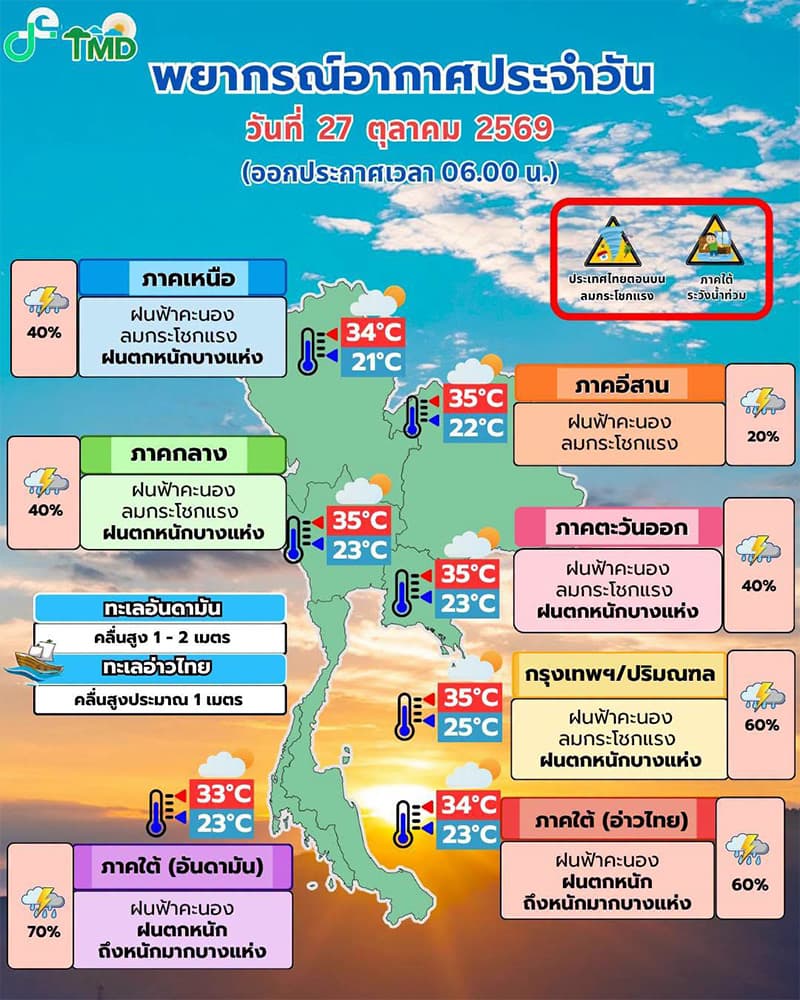 The-Ministry-of-Interior-is-mobilizing-resources-to-urgently-drain-floodwaters-in-Phuket-SPACEBAR-Photo V04.jpg