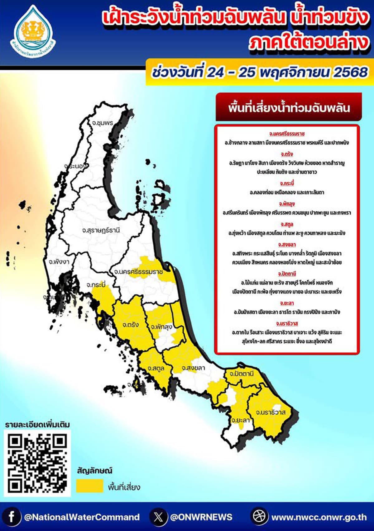 The-flood-situation-in-the-South-is-still-severely-flooded-in-many-areas-SPACEBAR-Photo06.jpg