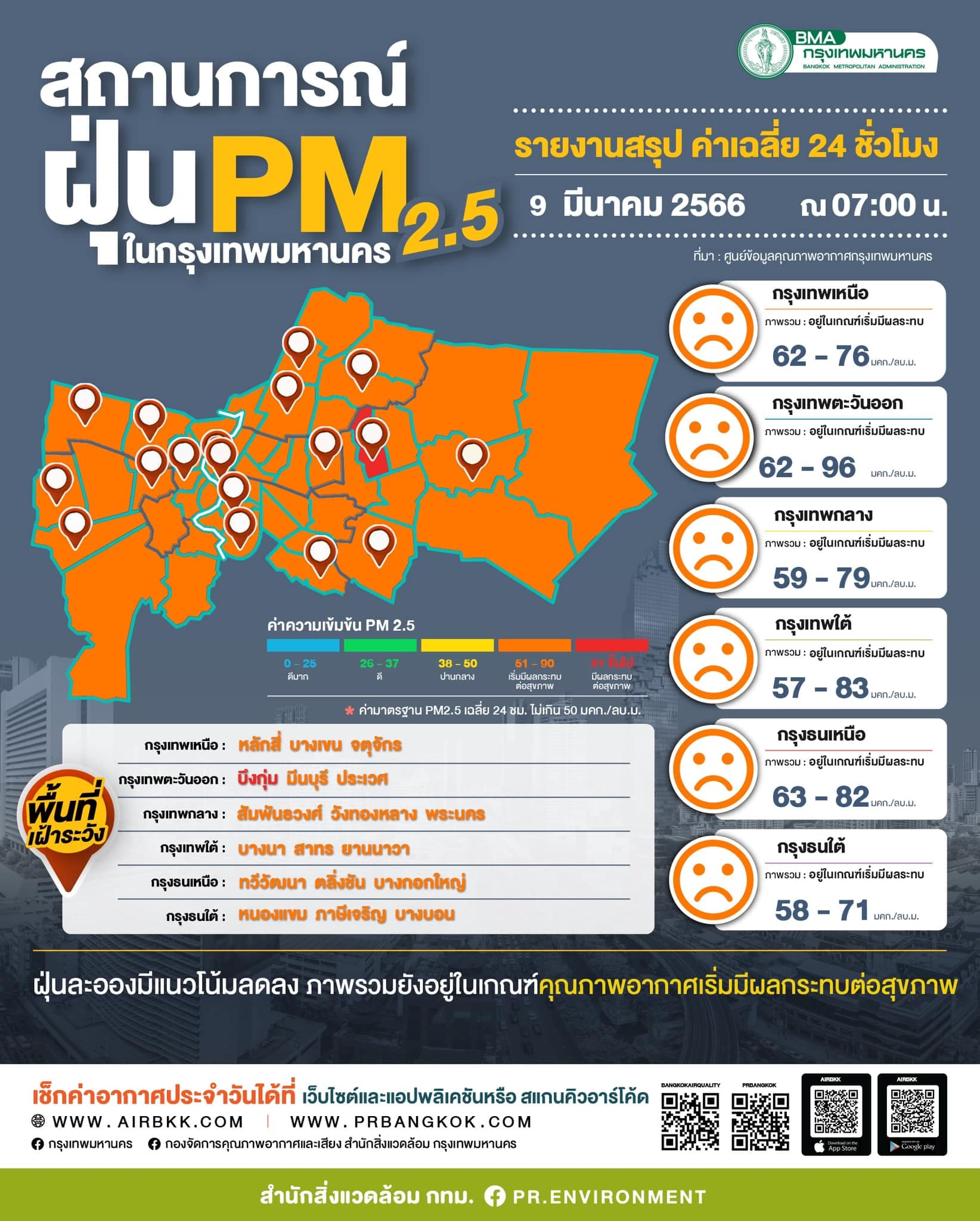 The_level_of_PM_2_point_5_in_Bangkok_exceeds_the_standard_in_all_areas_SPACEBAR_4_9aaa76a38f.jpeg