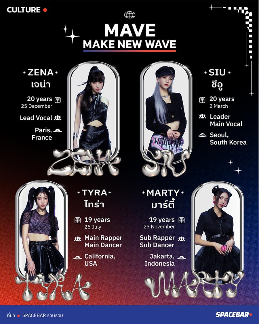 Think_thing_mave_ai_kpop_girl_group_SPACEBAR_Photo02_f7d779b981.jpeg