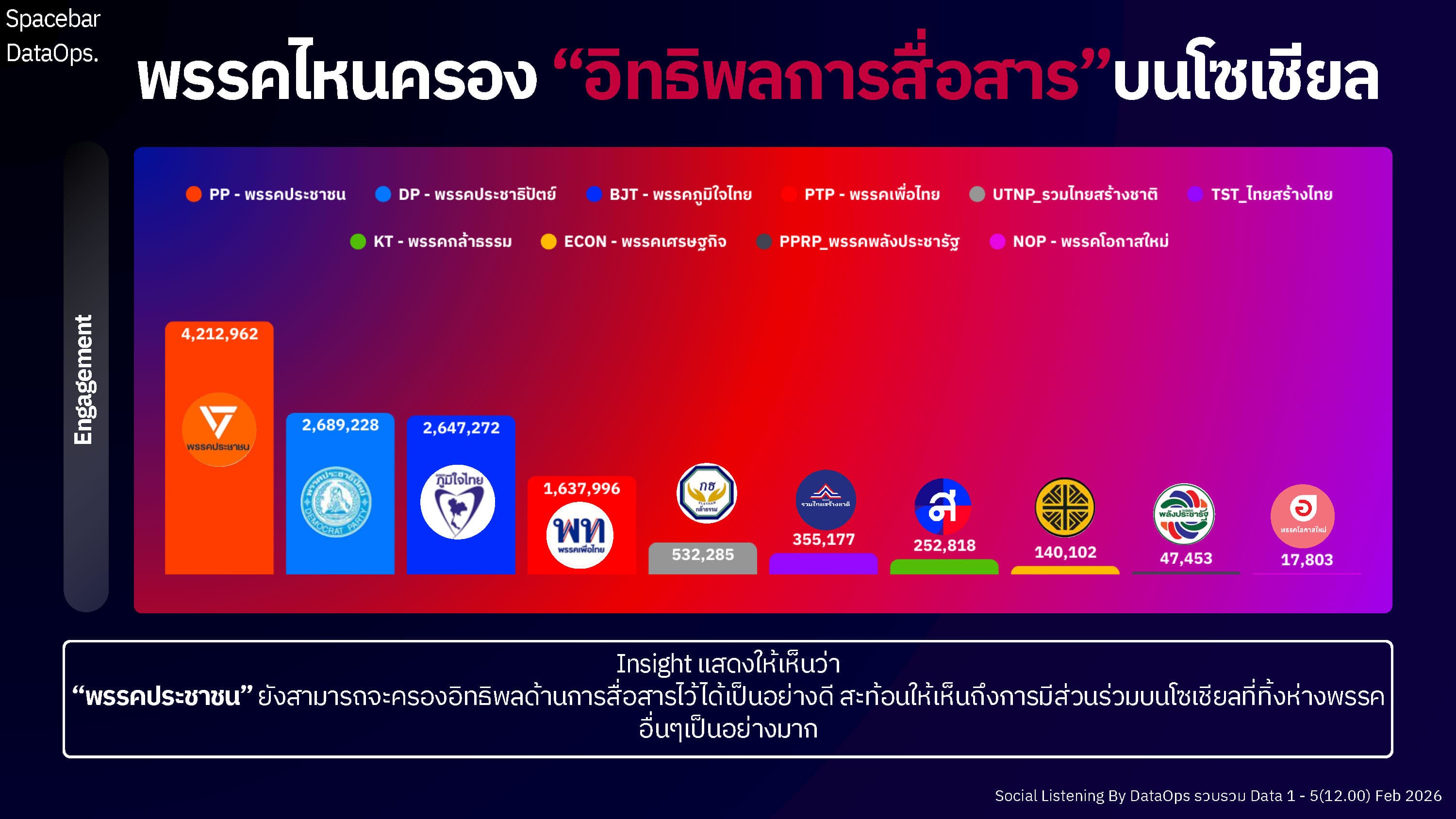 Tracking-the-2026-Election-Trends-EarlyVoting-Distrust-is-Building-Photo01-1.jpg