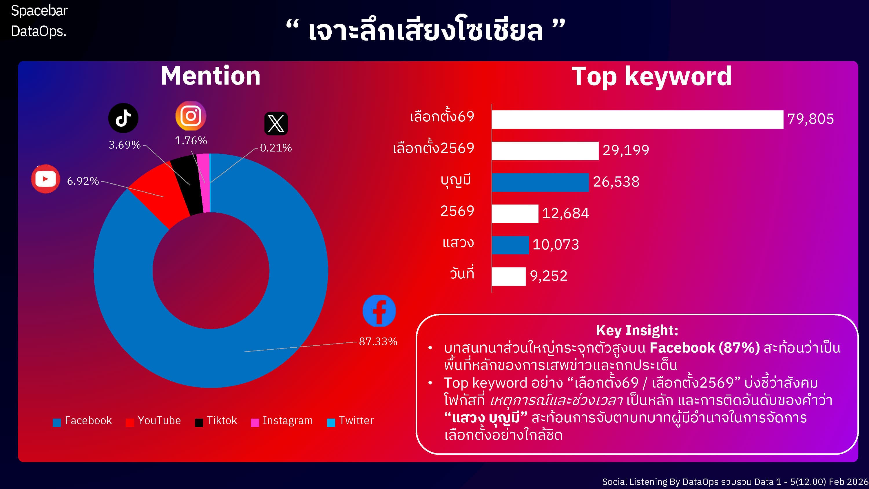 Tracking-the-2026-Election-Trends-EarlyVoting-Distrust-is-Building-Photo03-1.jpg