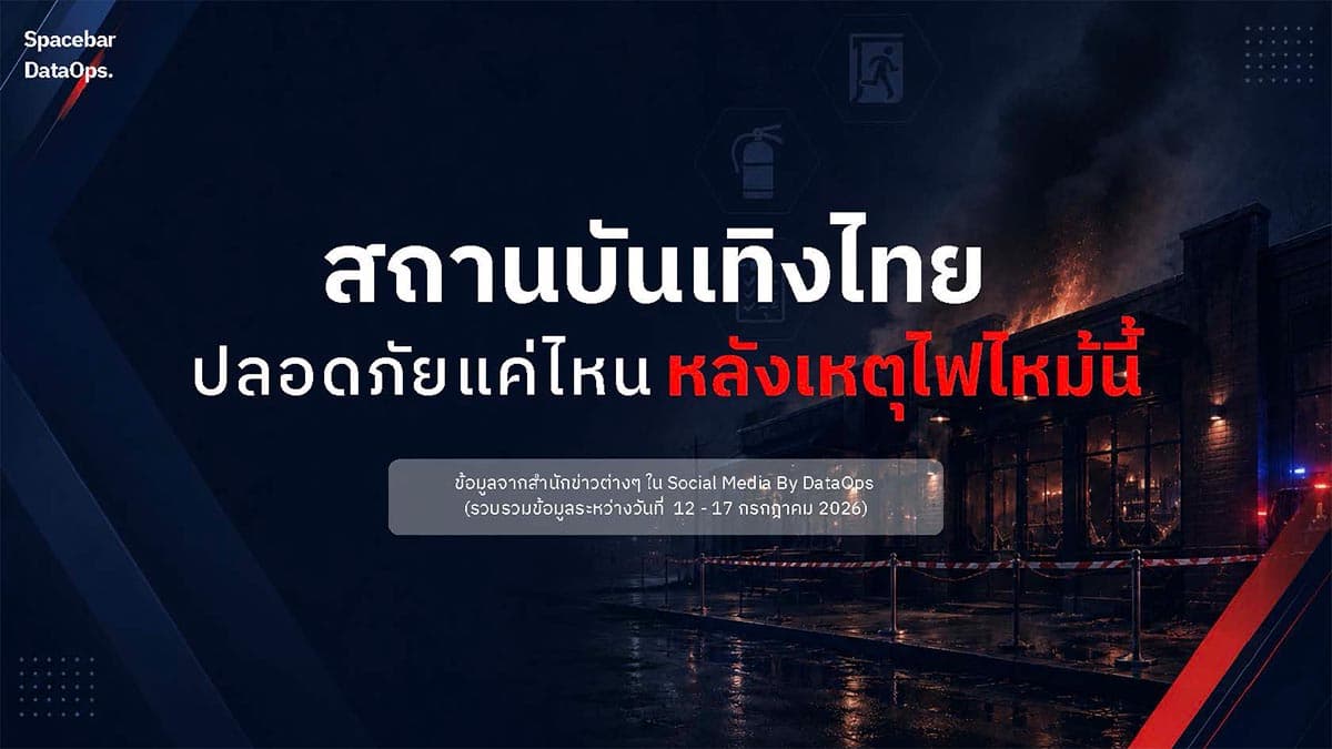 Transcribing-social-media-reactions-after-the-entertainment-venue-fire-SPACEBAR-Photo04-1.jpg