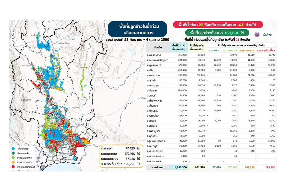 Warning-issued-for-23-provinces-and-Bangkok-at-risk-of-flash-floods-from-October-10-12-SPACEBAR-Photo01.jpg