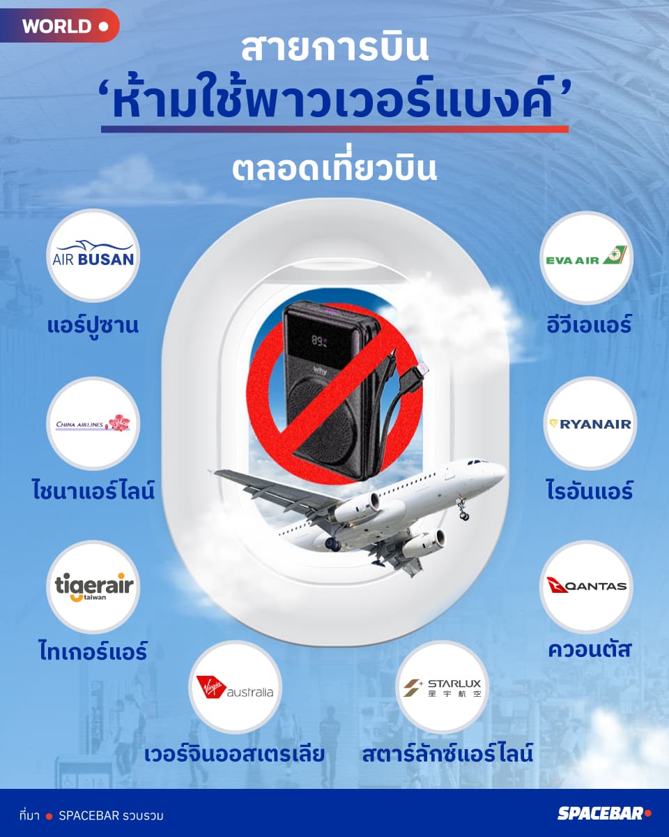 airline_power_bank_ban_eva_air_china_airlines_new_restrictions_chargers_29fb7039f2.jpg