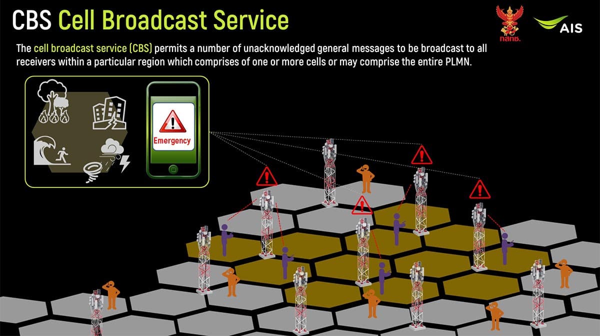 ais_cell_broadcast_service_emergency_warning_system_mobile_SPACEBAR_Photo02_4a84d94069.jpg