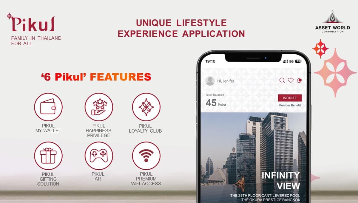awc_application_pikul_pool_business_connect_digital_economy_SPACEBAR_Photo01_f8e9a8b0f8.jpg
