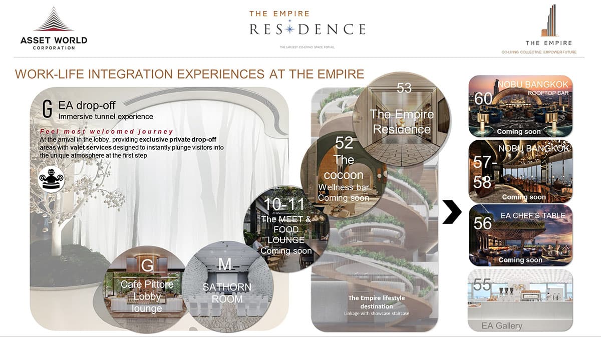 awc_empire_residence_building_lifestyle_workplace_destination_SPACEBAR_Photo04_1b991bf9b4.jpg