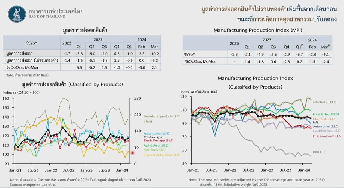 bot_monthly_briefing_economy_finance_march_2024_SPACEBAR_Photo03_17894b9d10.jpg