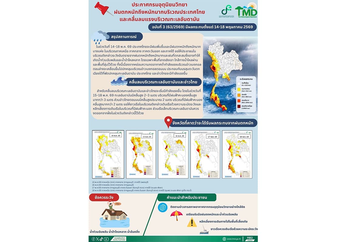 check-41-provinces-heavy-rain-thailand-may-14-18-2026-SPACEBAR-Photo03.jpg